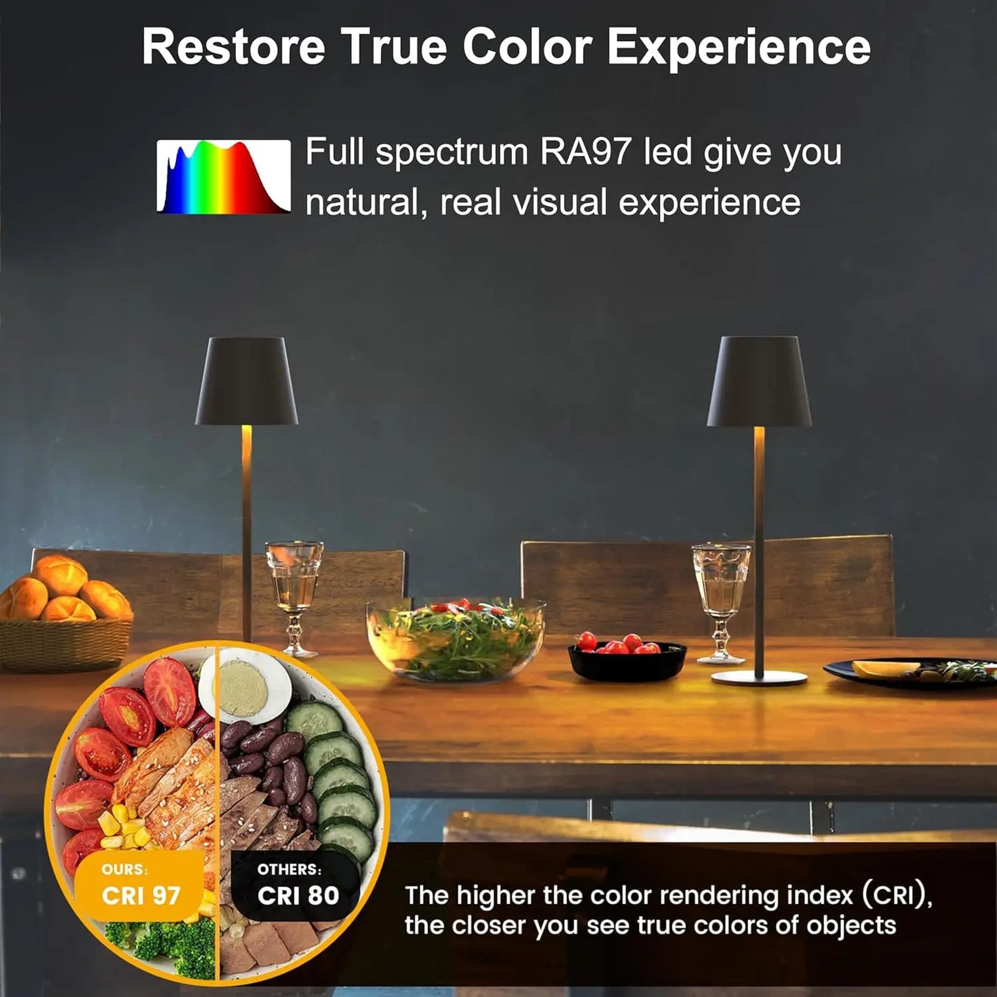 LED Desk Lamp Touch Switch Table Lights Rechargeable 3 Colors Dimmable For Bedroom Living Room Bar Dinner Reading Lighting